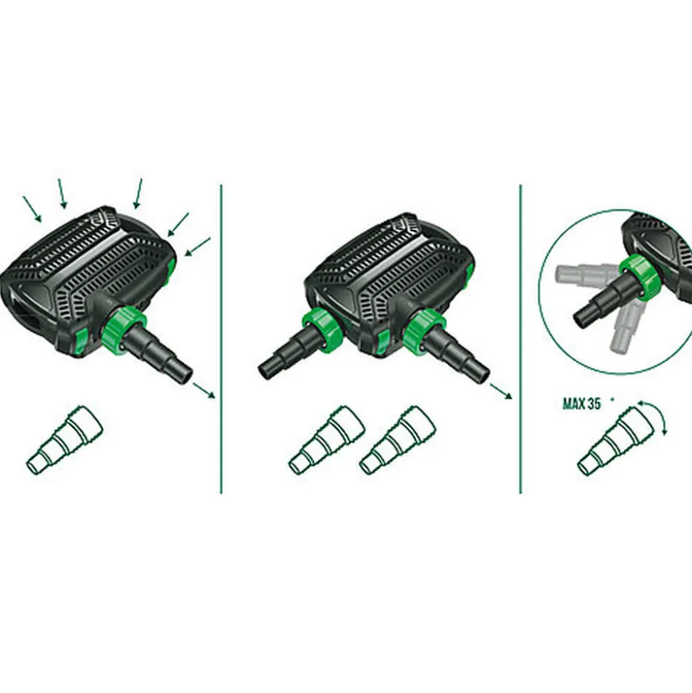 Amtra - Pompe Professionnelle Pond Stream 6000 pour Bassin - 40w