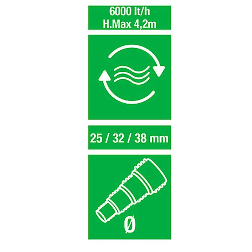 Amtra - Pompe Professionnelle Pond Stream 6000 pour Bassin - 40w