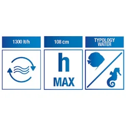 Amtra - Pompe Stream pour Aquarium - 1300L/H