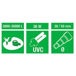 Amtra - Stérilisateur Scudo Inox Uvc-36 pour Aquarium et Bassin