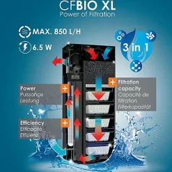 Ciano - Aquarium Emotions Pro 150 Blanc - 300L