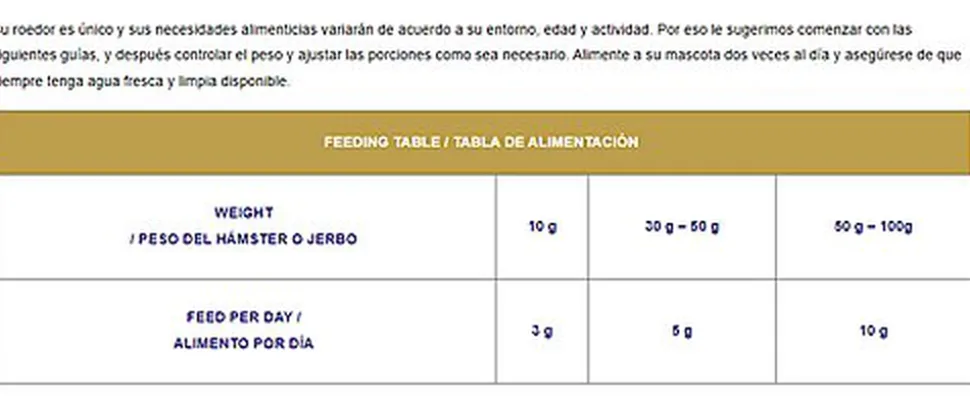 Cunipic - Aliment Naturaliss pour Hamsters & Gerbilles - 500g