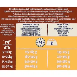 Dog Chow - Croquettes Mature au Poulet pour Chien - 14Kg