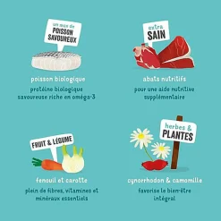 Edgard & Cooper - Barquette BIO au Poisson avec Carottes et Fenouil pour Chien - 100g