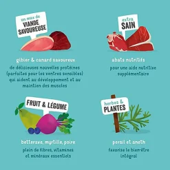 Edgard & Cooper - Barquette au Gibier et Canard pour Chien - 150g