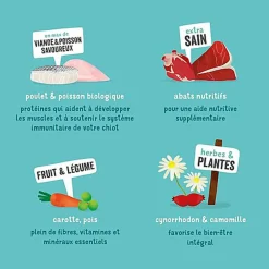 Edgard & Cooper - Barquette BIO au Poulet et Poisson pour Chiot - 100g