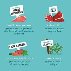 Edgard & Cooper - Barquette au Bœuf et Canard pour Chien - 150g