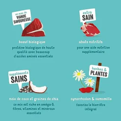 Edgard & Cooper - Barquette BIO au Bœuf avec Noix de Coco et Chia pour Chien - 100g