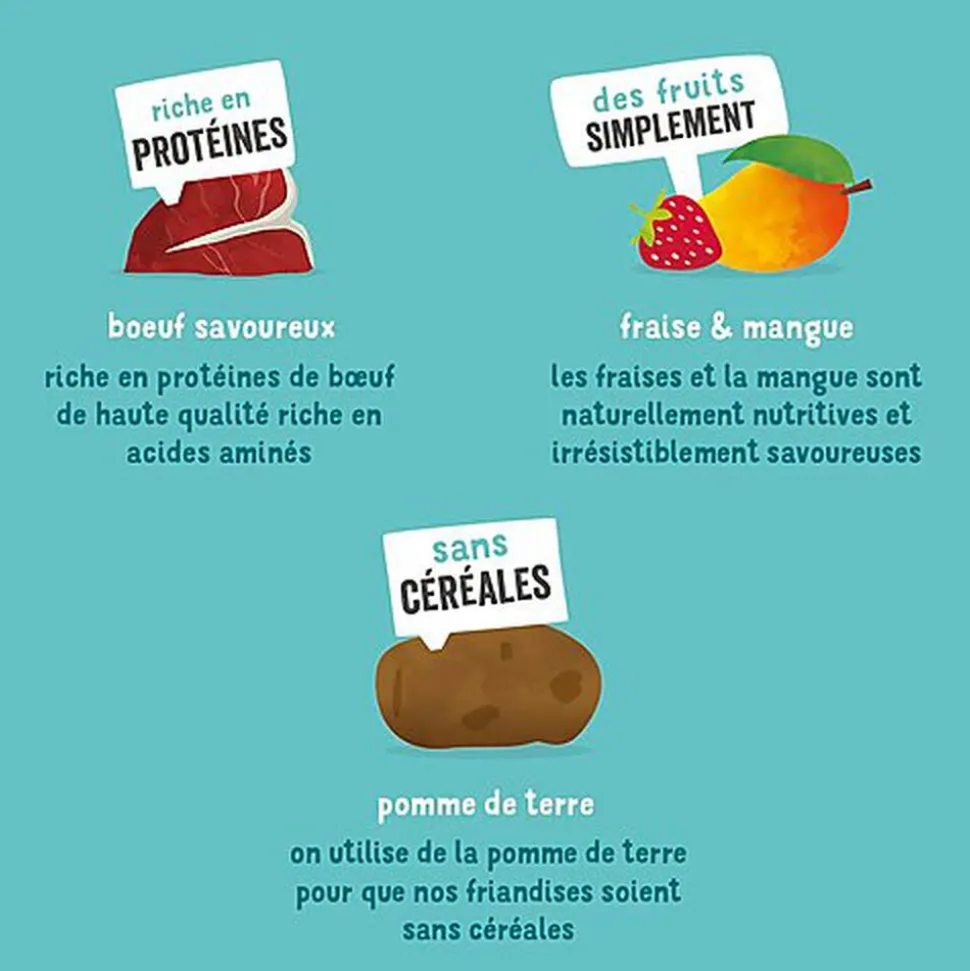 Edgard & Cooper - Bonbecs au Bœuf pour Chien - 50g