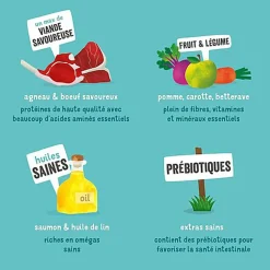 Edgard & Cooper - Boîte à l'Agneau et Bœuf pour Chien - 400g