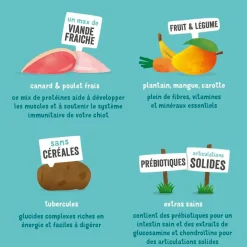 Edgard & Cooper - Croquettes Naturelles sans Céréales Canard et Poulet frais pour Chiot - 12Kg