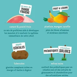 Edgard & Cooper - Croquettes au Canard et Poulet pour Chiot