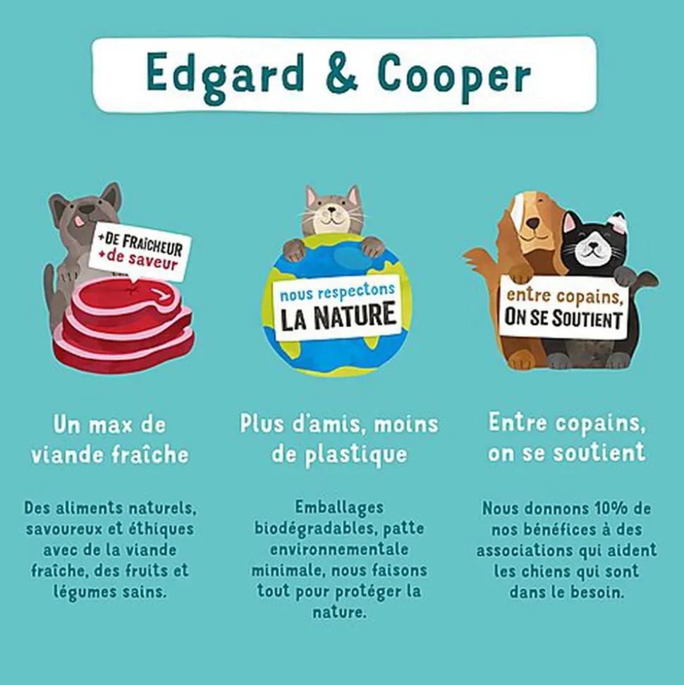 Edgard & Cooper - Croquettes au Saumon pour Chien