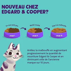 Edgard & Cooper - Croquettes au Saumon pour Chat Adulte