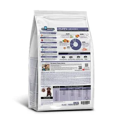 Era - Croquettes Millennium Poulet et Dinde pour Chiot de Grandes Races