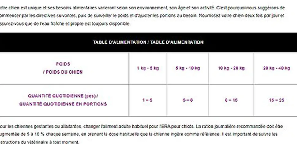 Era - Friandises Immunity Poulet à la Rose Musquée - 150g