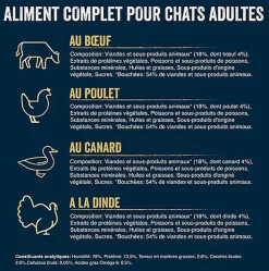 FELIX -  Pochons Succulent Grill Selection de la Campagne à la Viande en Sauce pour chats adultes  - 12X80g