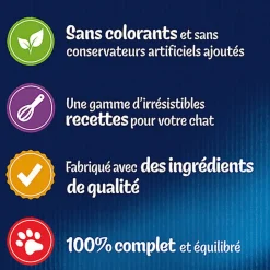 FELIX - Sachets fraîcheurs Délicieux Duos en Gelée Mixte Boeuf poulet Poisson pour Chats- 24x85g