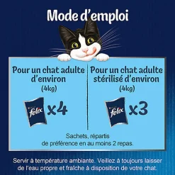FELIX - Sachets fraîcheurs Tendres Effilés en Gelée Mixte pour Chats - 24x85g