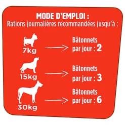 Fido - Friandises Funtastix Bacon et Fromage pour Chien - 150g