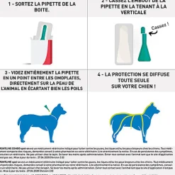 Frontline - Pipette Antiparasitaire pour Chien de 40 à 60Kg