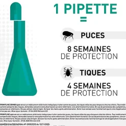 Frontline - Pipette Antiparasitaire pour Chien de 10 à 20Kg