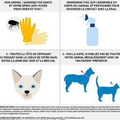 Frontline - Spray Antiparasitaire pour Chien et Chat