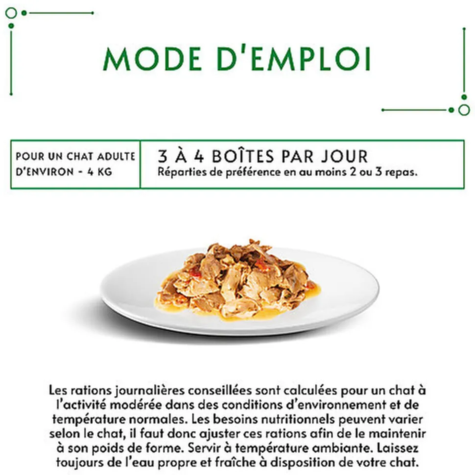 GOURMET - Pâtée Nature's Creation Multipack Au Poulet et Dinde pour Chats - 8X85g