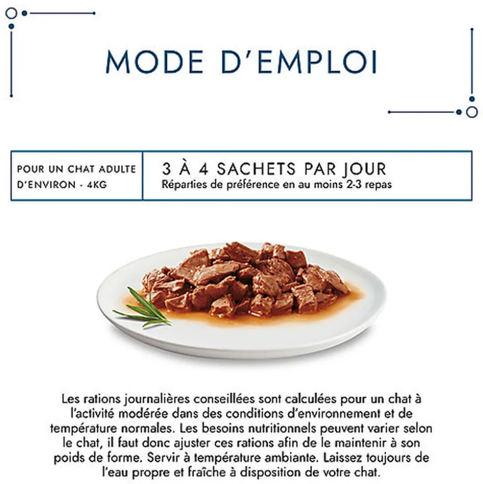 GOURMET - Sachets fraîcheurs PERLE Régal de Sauce pour chats - 12x85g