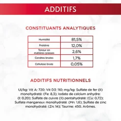 GOURMET - Sachets fraîcheurs MON PETIT à la Viande pour Chats - 6x50g