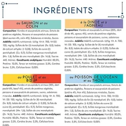 GOURMET - Sachets fraîcheurs PERLE Duo Terre et Mer pour chats - 12x85g