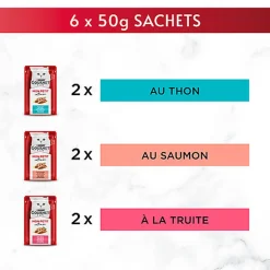 GOURMET - Sachets fraîcheurs MON PETIT aux Poissons pour chats adultes- 6x50g