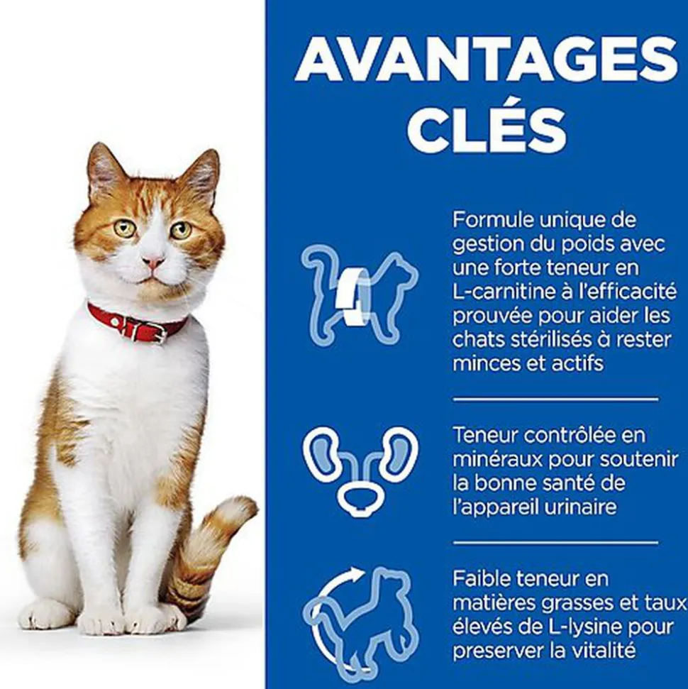 Hill's - Feline Sterilised Cat Young Adult Poulet pour Chat