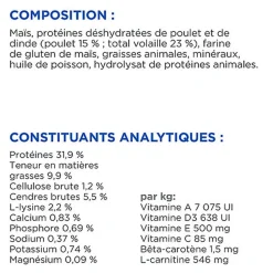 Hill's - Feline Sterilised Cat Young Adult Poulet pour Chat