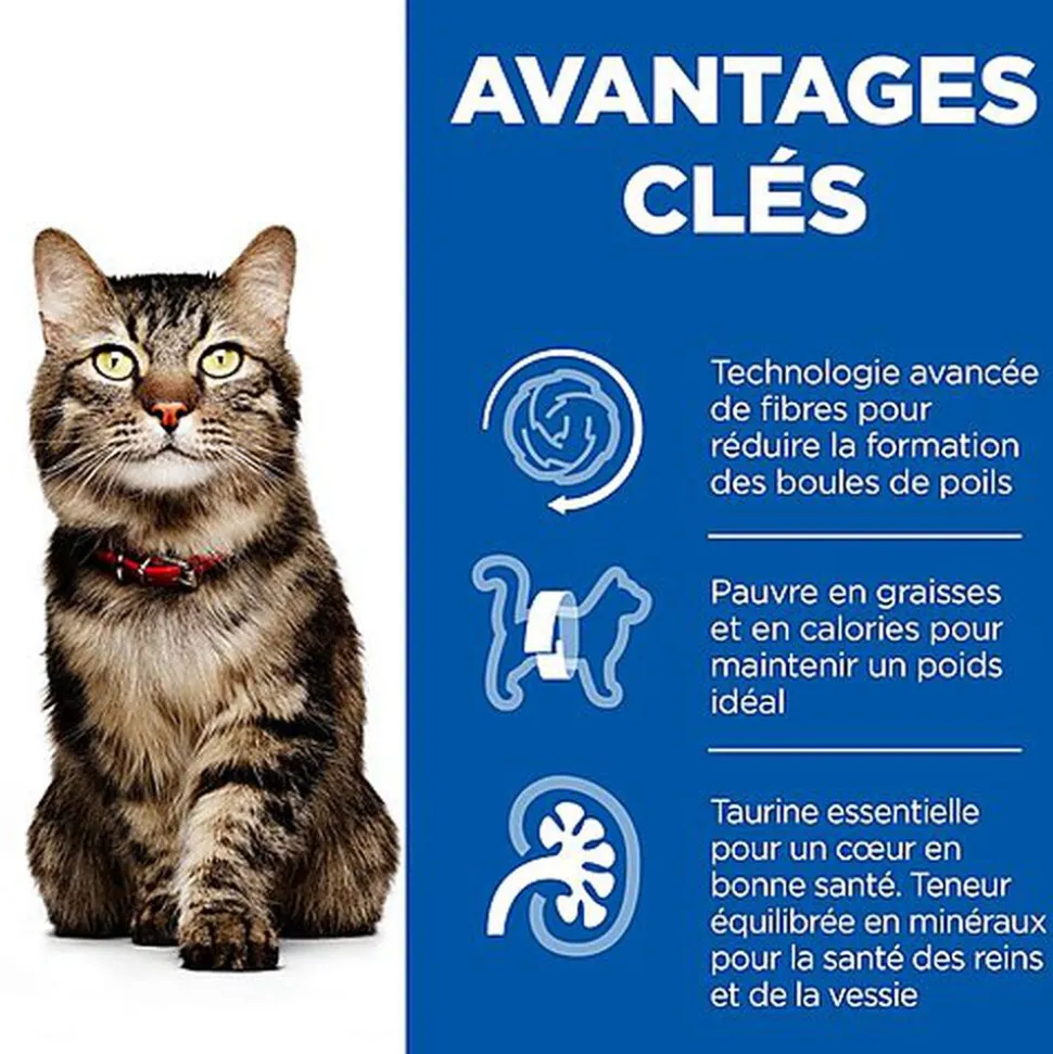 Hill's Science Plan - Adult Hairball Indoor Croquettes Pour Chat Agé D'intérieur Au Poulet - 1,5kg