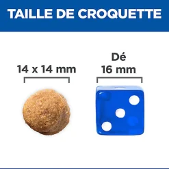 Hill's Science Plan - Adult Croquettes Pour Grand Chien A L'agneau Et Riz  - 12kg