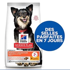 Hill's Science Plan - Croquettes Adulte Perfect Digestion au Poulet pour Petit Chien