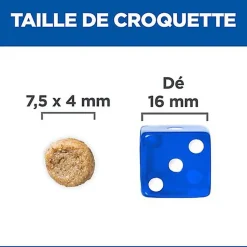 Hill's Science Plan - Croquettes au Poulet et Dinde pour Chien Sénior de Petite Race