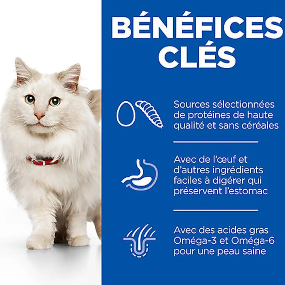 Hill's Science Plan - Hypoallergenic Adult Croquettes Pour Chat Adulte Aux Insectes & Oeuf - 1,5kg