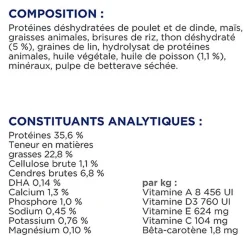 Hill's Science Plan - Kitten Croquettes Pour Chaton Au Thon  -  1,5kg