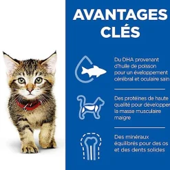 Hill's Science Plan - Kitten Multipack 12 Sachets Repas Pour Chaton Poulet Et Poisson  - 12x85g