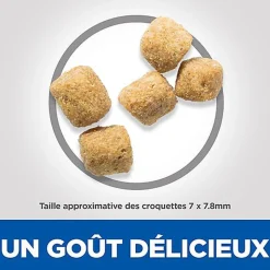Hill's Science Plan - Mature Adult Light Croquettes Pour Chat Agé Au Poulet -  7kg