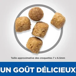 Hill's Science Plan - Mature Adult Sterilised Cat Croquettes Pour Chat Agé Stérilisé Poulet - 1,5kg