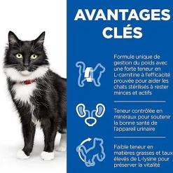 Hill's Science Plan - Mature Adult Sterilised Cat Croquettes Pour Chat Agé Stérilisé Poulet - 1,5kg