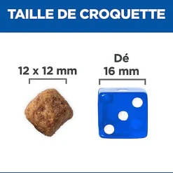 Hill's Science Plan - Mature Adult Croquettes Pour Chien Agé Au Poulet - 12kg