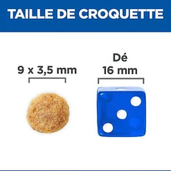 Hill's Science Plan - Mature Adult Croquettes Pour Chat Agé Au Thon  -  1,5kg