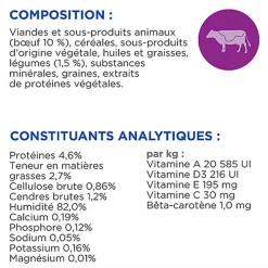 Hill’s Science Plan - Mijoté Pour Chien Adulte Small & Mini Au Poulet Et Légumes Ajoutés  - 12x80g