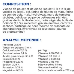 Hill's Science Plan - Perfect Weight & Active Mobility Croquettes Chien Adulte Grande Race Poulet -12kg