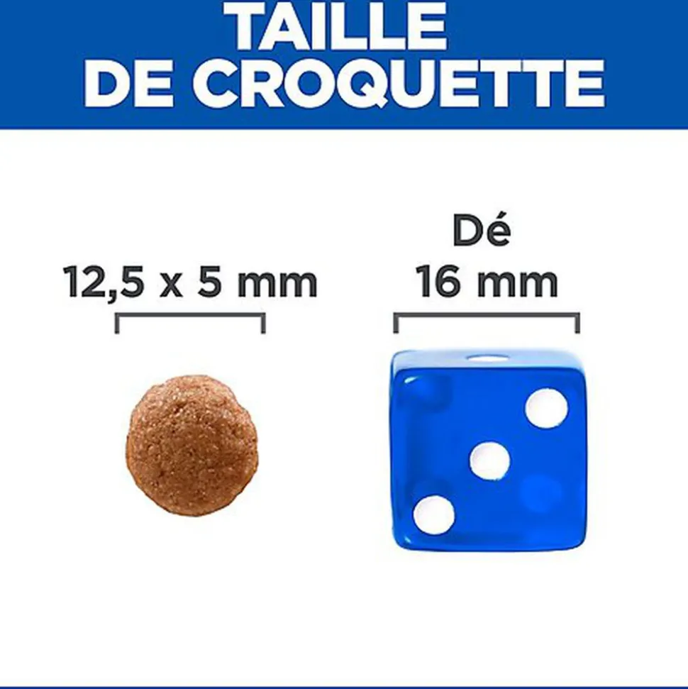 Hill's Science Plan - Perfect Digestion Medium Croquettes Pour Chien - 2,5kg