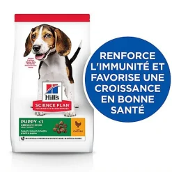 Hill's Science Plan - Puppy Croquettes Pour Chiot Au Poulet  - 12kg
